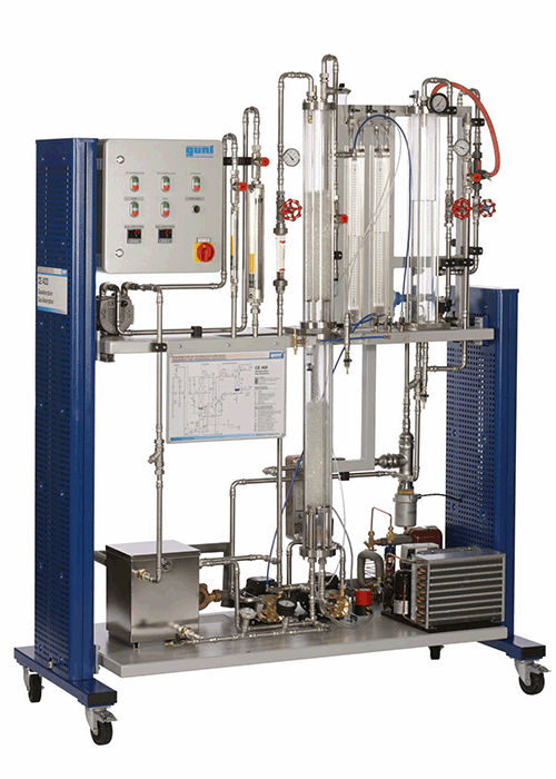 Teaching Process Engineering